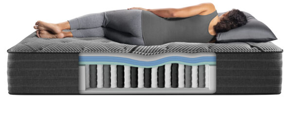All Feature Adjustable Bed & Beautyrest Black Medium Mattress Combo - Image 2